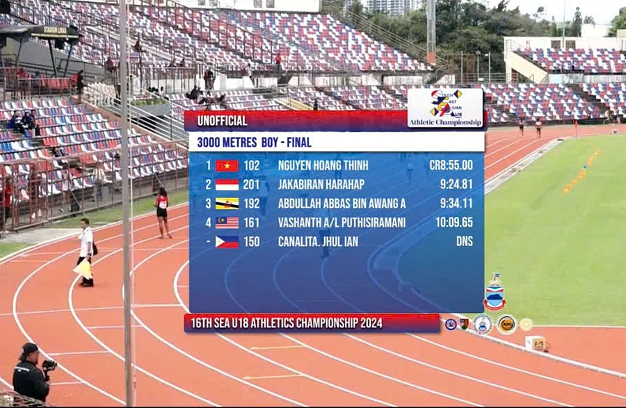 Điền kinh Việt Nam sớm giành 2 HCV và lập kỷ lục ở giải vô địch điền kinh U18 Đông Nam Á